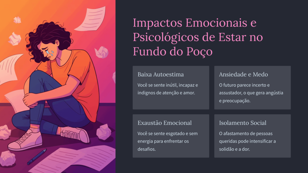 4_Impactos Emocionais e Psicológicos de Estar no Fundo do Poço