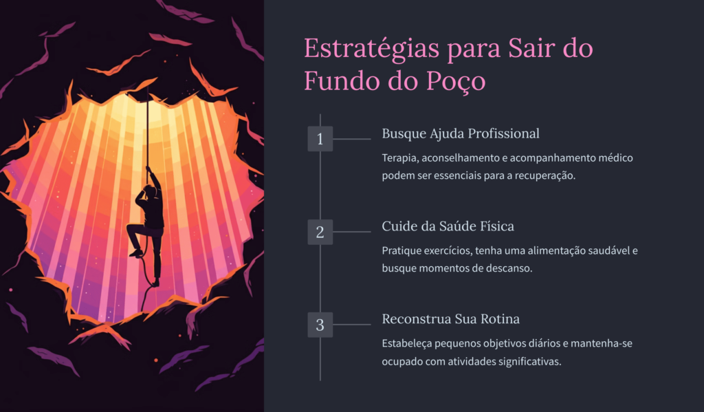 5_Estratégias para Sair do Fundo do Poço